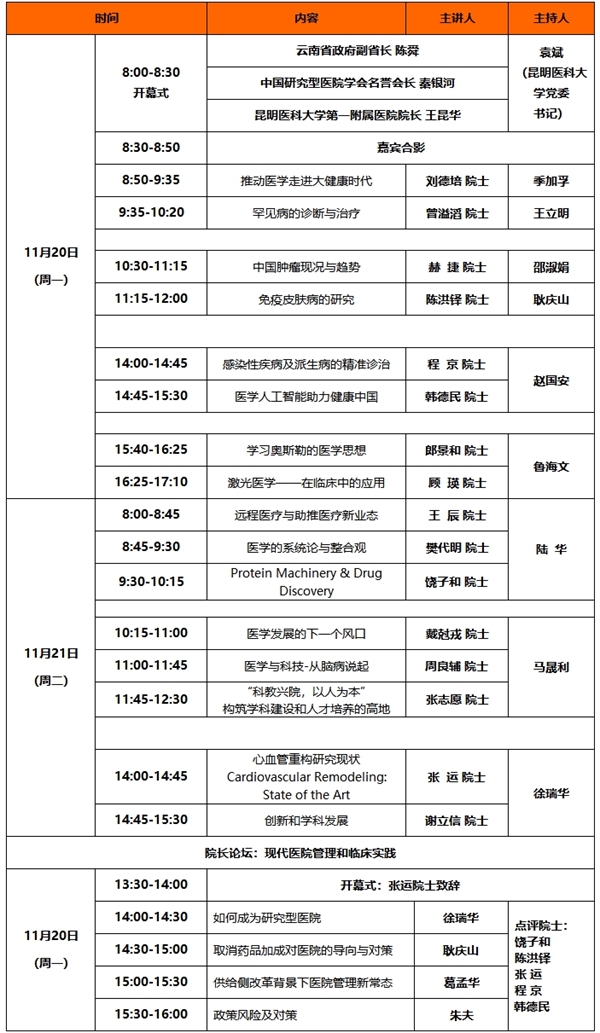 时间f