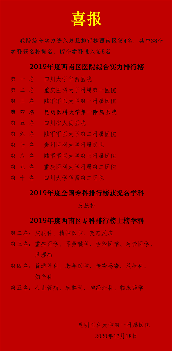 2019