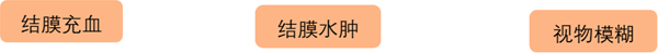 红眼病4