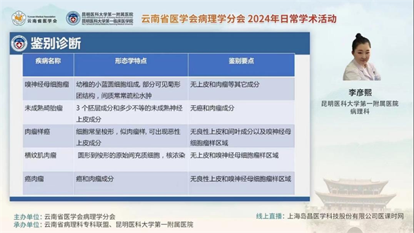 病理