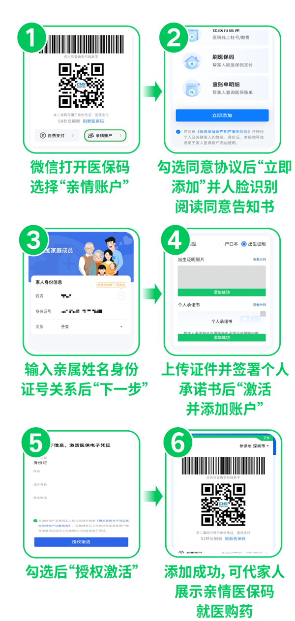 医保亲情支付1