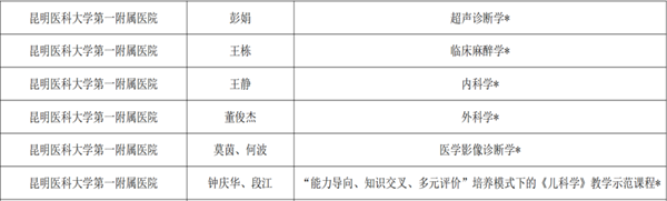先上课1