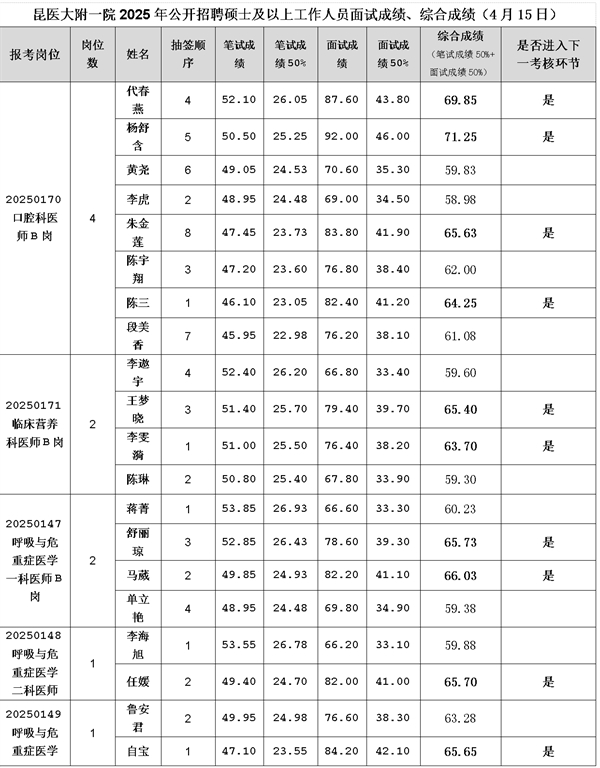 面试1 面试1