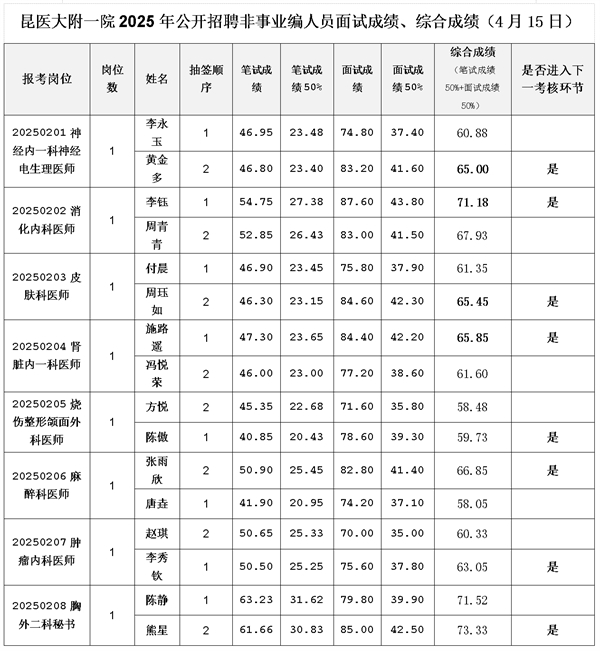 面试4 面试4