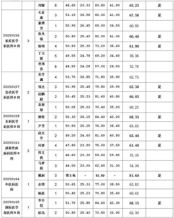 面试3 面试3
