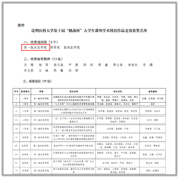 喜报2