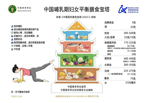 母乳3