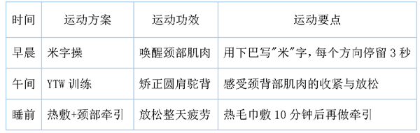 颈椎4